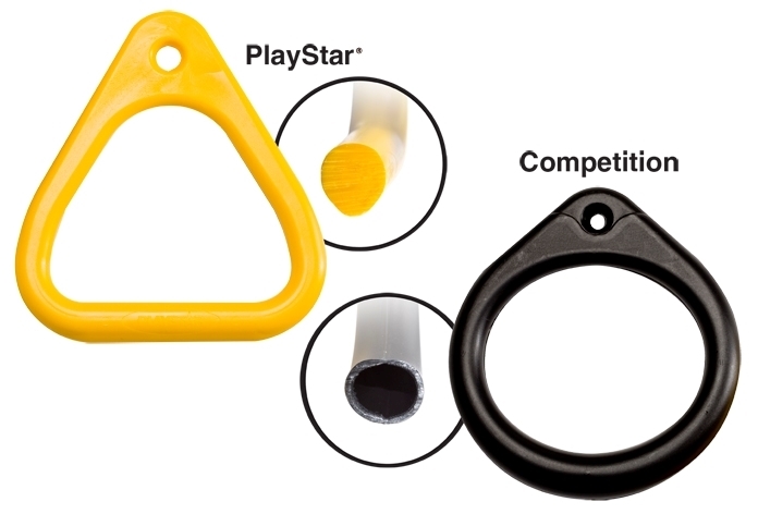 Picture of Gym Rings