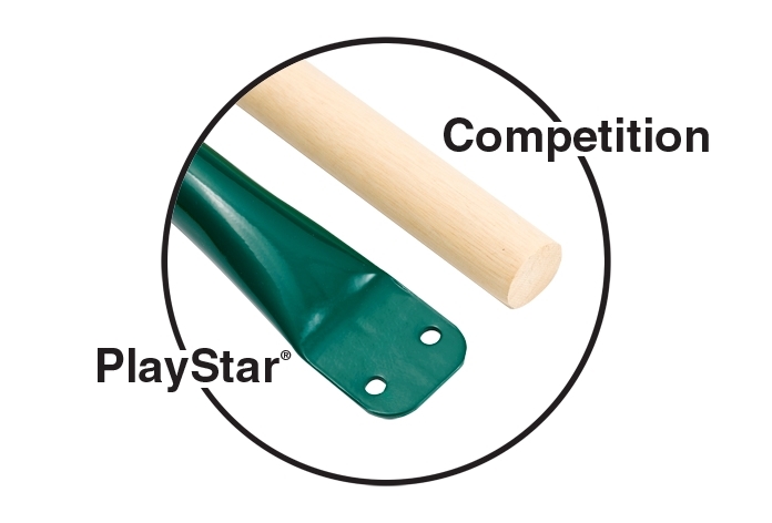 Picture of Climbing Bars
